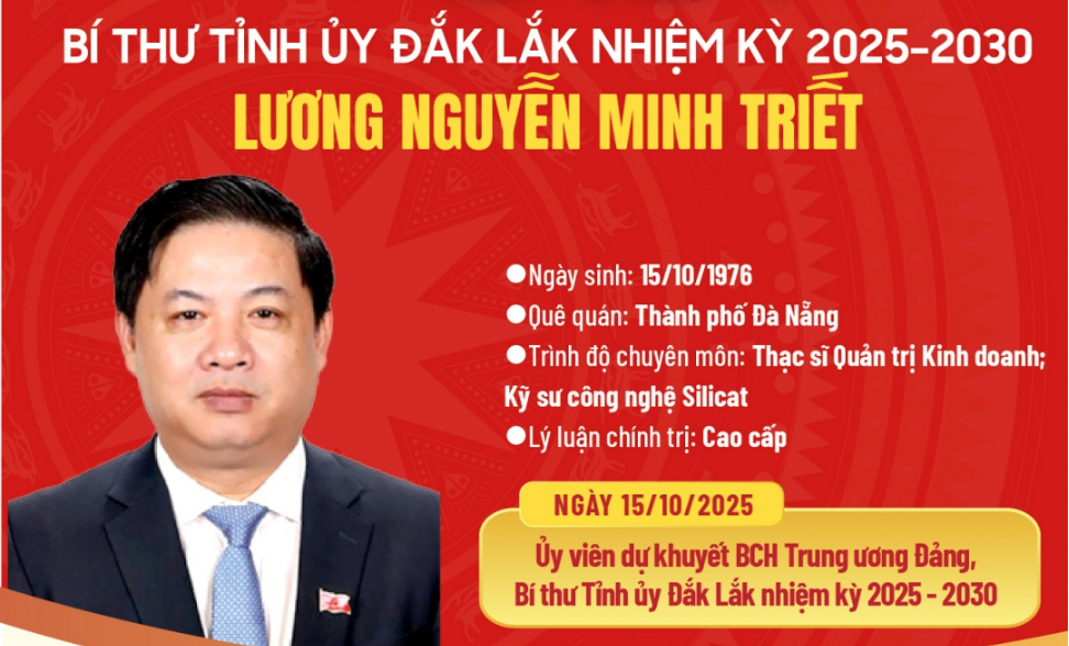 (Infographic) Bí thư Tỉnh ủy Đắk Lắk nhiệm kỳ 2025-2030 Lương Nguyễn Minh Triết